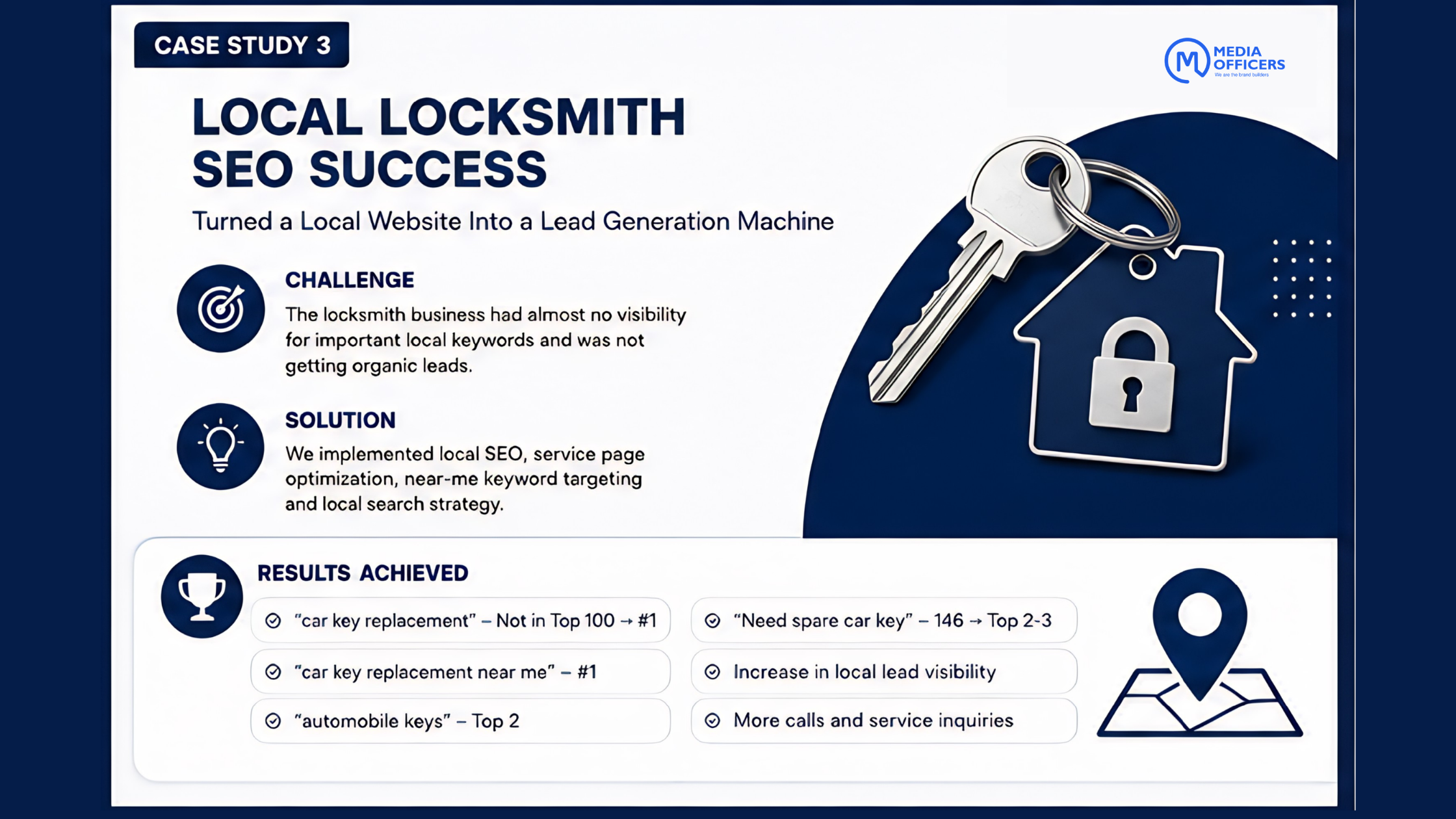 Local Locksmith SEO Case Study