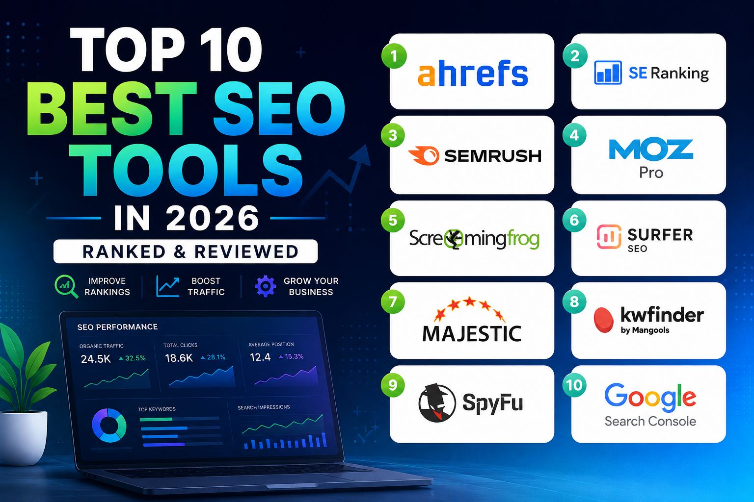 Top 10 Best SEO Tools in 2026
