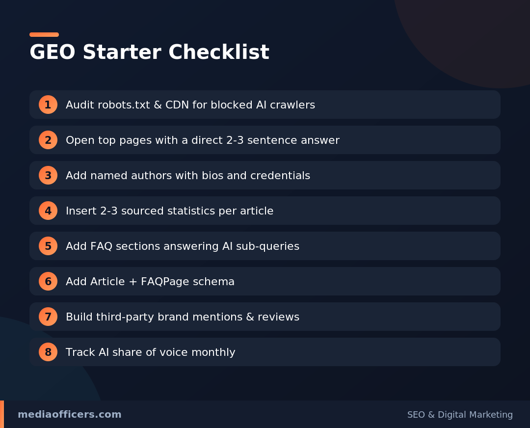 8-point GEO starter checklist infographic