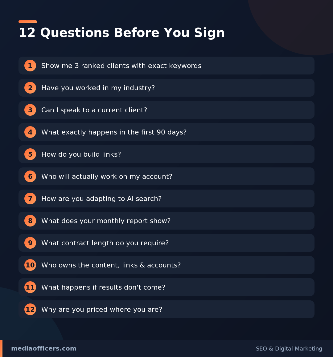 12 questions to ask an <a href=