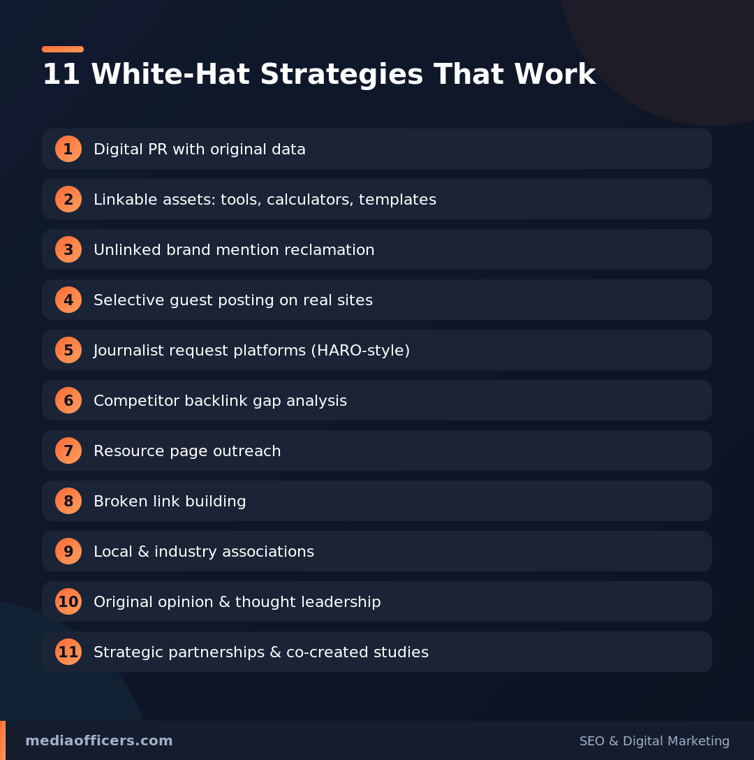 11 white hat <a href=