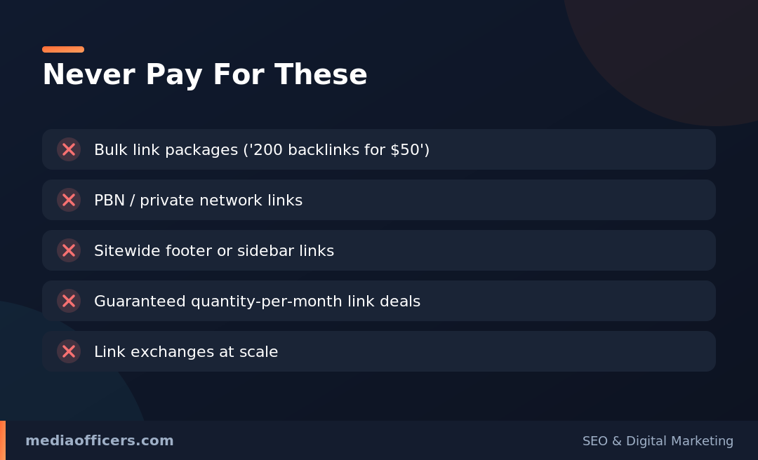 Backbacklink acquisition tactics to never pay for infographic