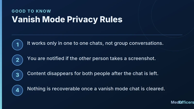 Infographic listing Instagram vanish mode privacy rules and screenshot alerts