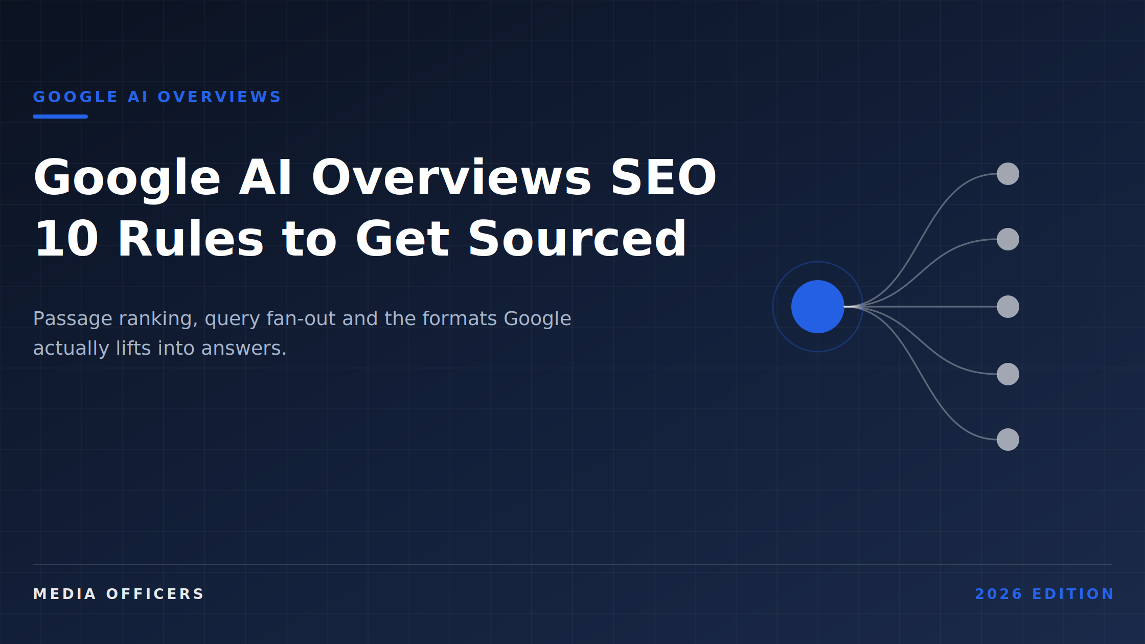 Google AI Overviews SEO: 10 Proven Rules to Get Sourced in AI Search Summaries (2026)