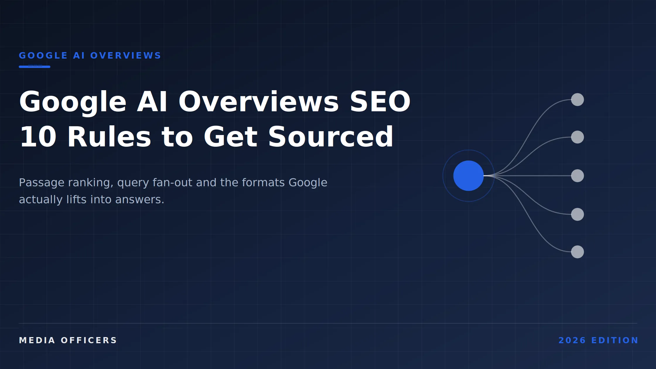 Google AI Overviews SEO: 10 Proven Rules to Get Sourced in AI Search Summaries (2026)