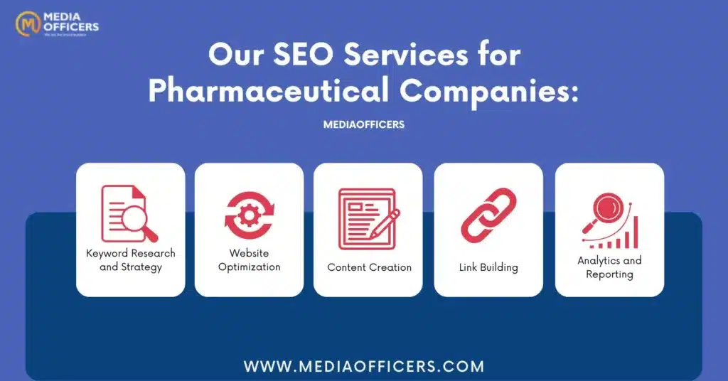 Pharmaceutical SEO Company 1 Pharmaceutical Seo Company