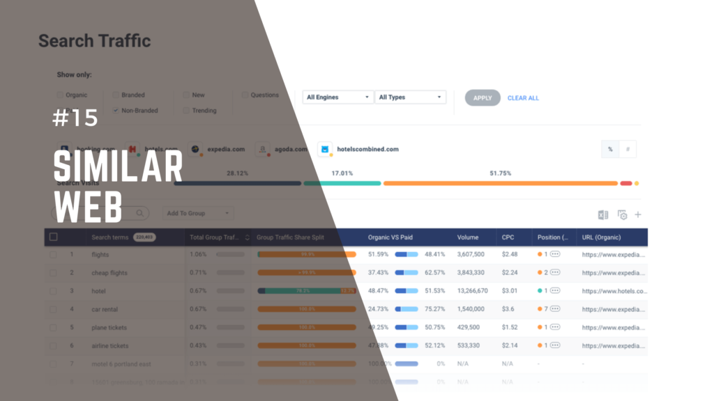 15. Similarweb