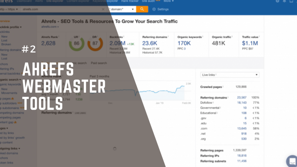 Ahrefs Webmaster Tools