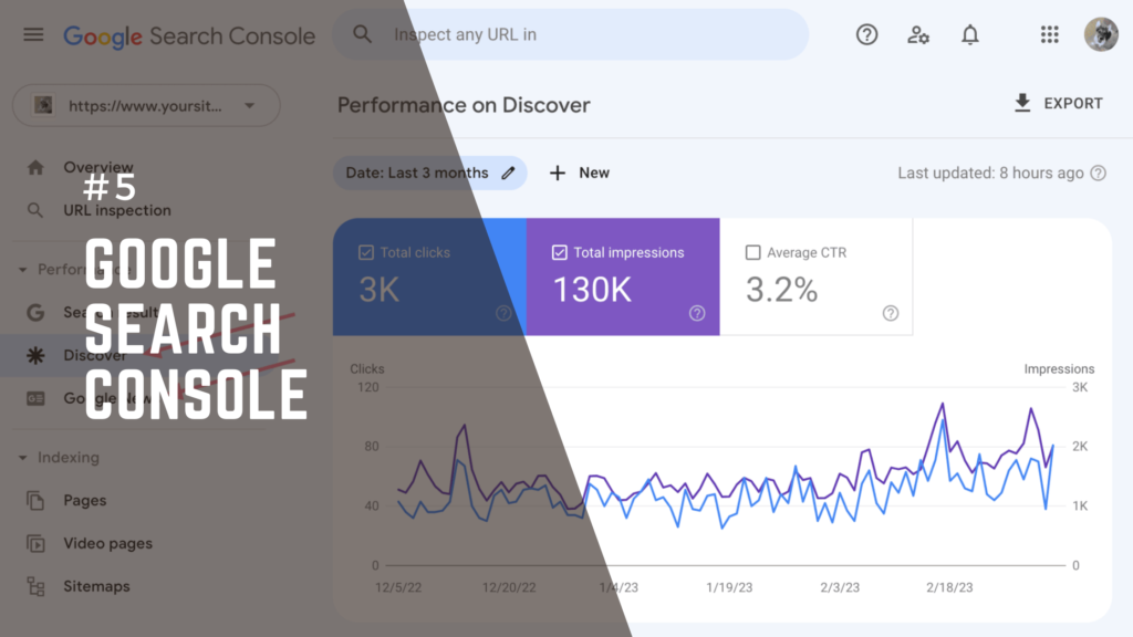 Google Search Console