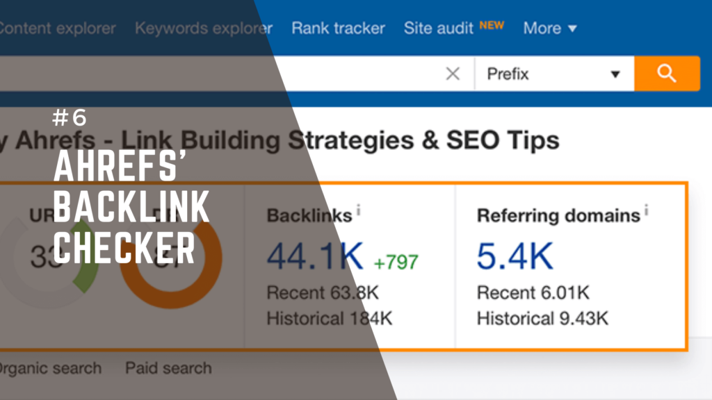 Ahrefs’ Backlink Checker