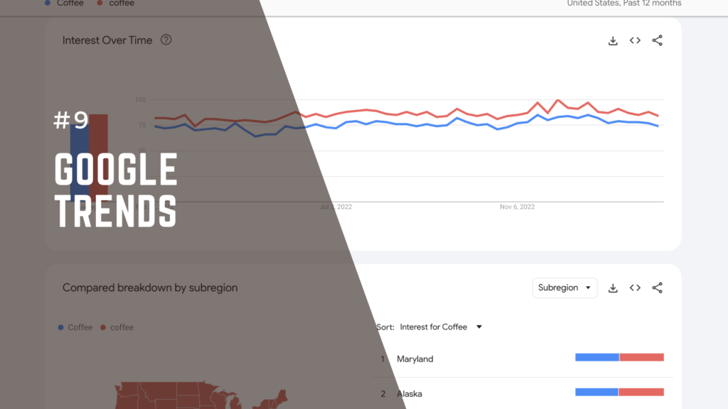 Google Trends