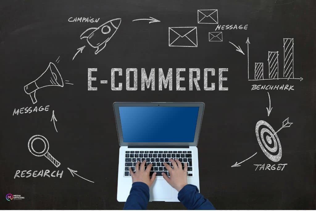 Boost Your Sales With E Commerce Advertising