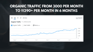 SEO Portfolio 12 14