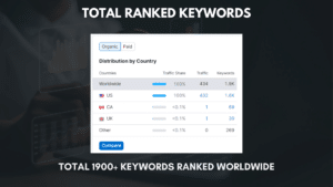 SEO Portfolio 8 18