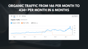 SEO Portfolio 7 19