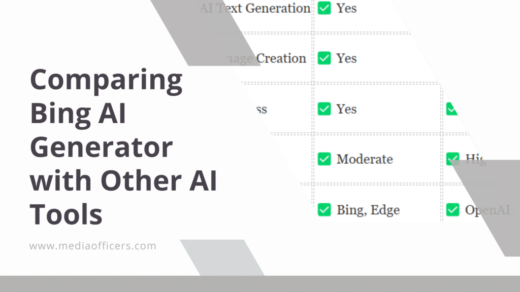 Comparing Bing Ai Generator With Other Ai Tools