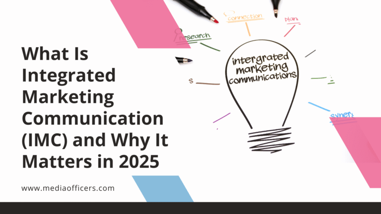 What Is Integrated Marketing Communication (IMC) and Why It Matters in 2025 1 What Is Integrated Marketing Communication (Imc) And Why It Matters In 2025