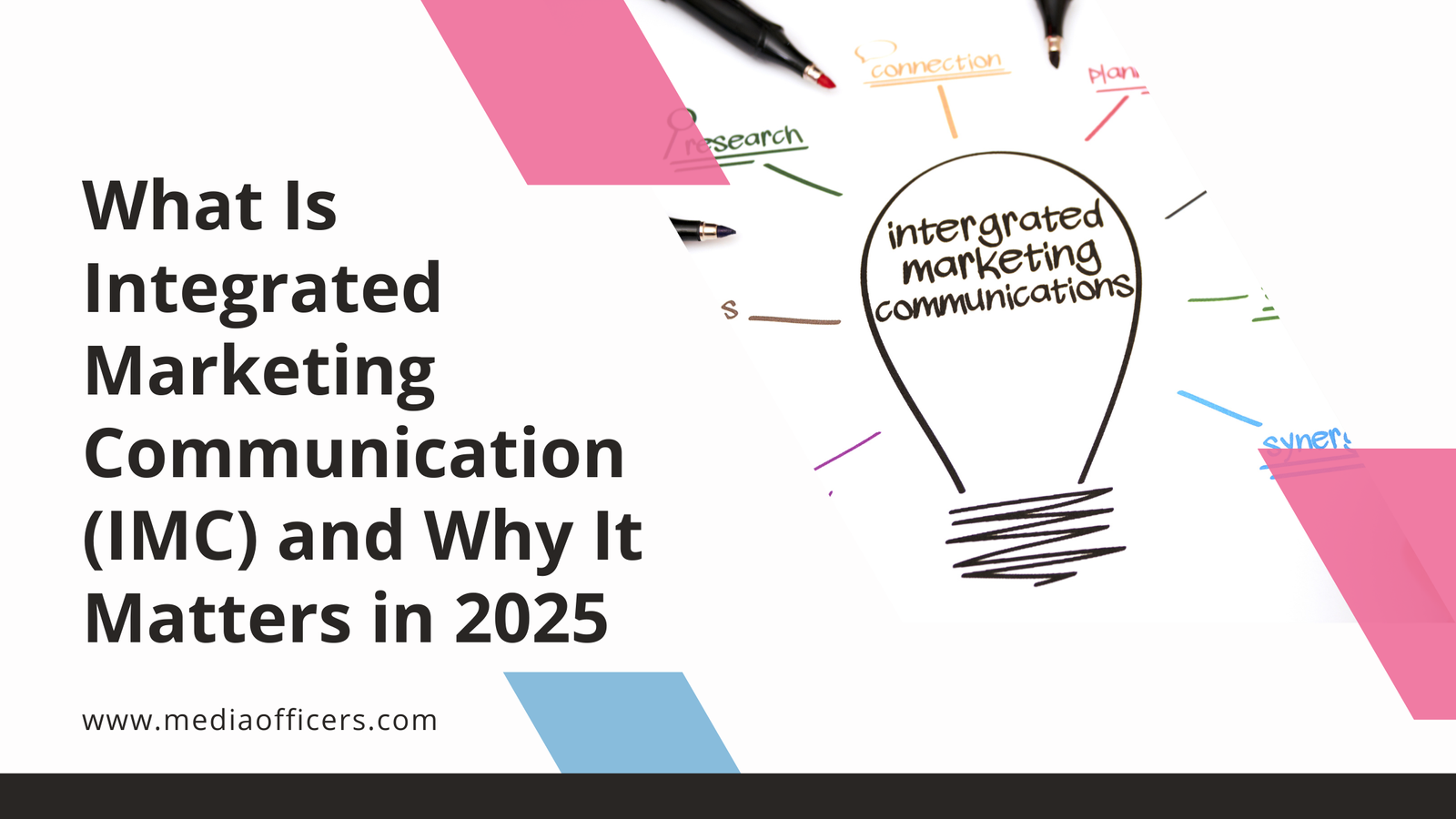 What Is Integrated Marketing Communication (Imc) And Why It Matters In 2025