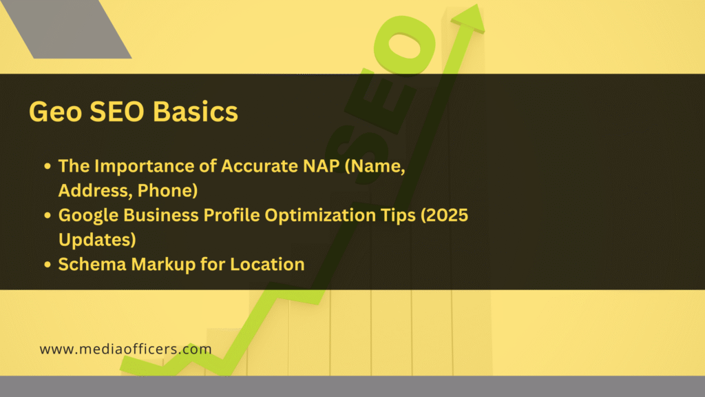 The Ultimate Geo SEO Checklist for 2025 1 Geo Seo Basics
