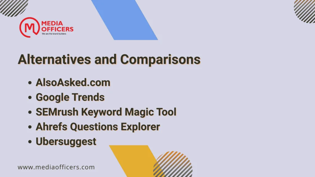 Answer the Public: Complete Guide for Smarter SEO in 2025 2 Answer The Public Alternatives And Comparisons