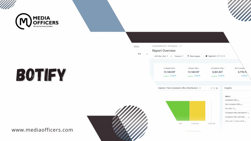 Botify