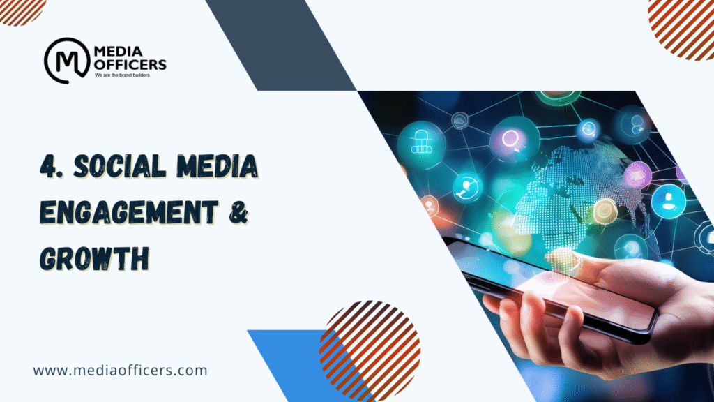 Social Media Engagement &Amp; Growth
