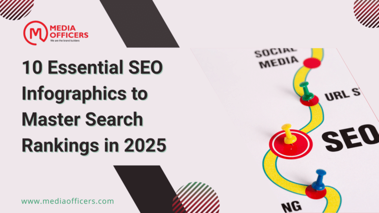 10 Essential Seo Infographics To Master Search Rankings In 2025