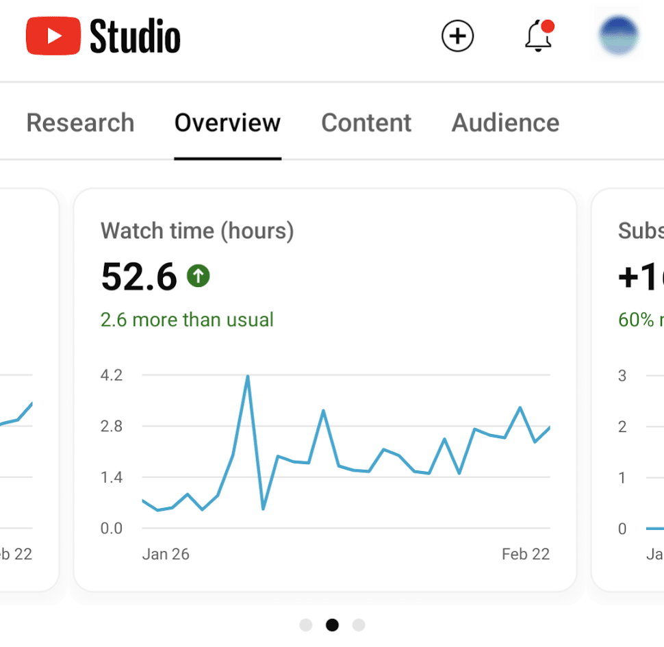 Youtube Seo Strategy 2
